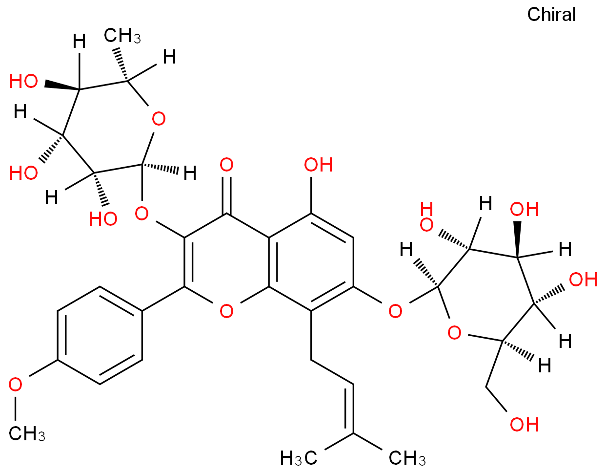 维生素B6的功能与副作用